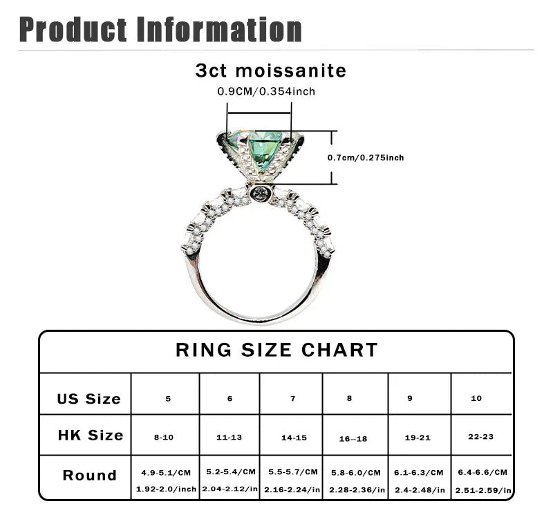 Sterling Silver Green Moissanite Cocktail Ring